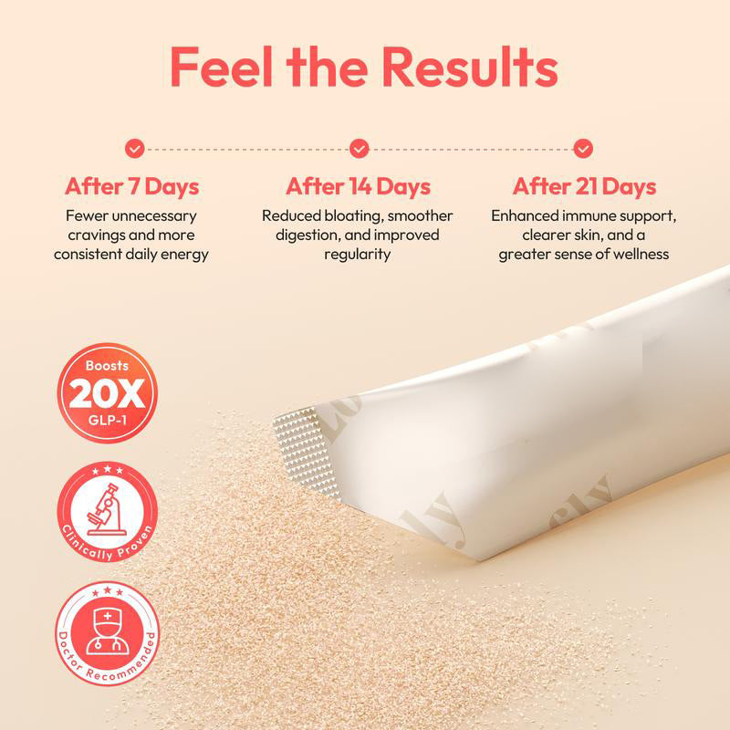 GLP‑1 15‑in‑1 Complex