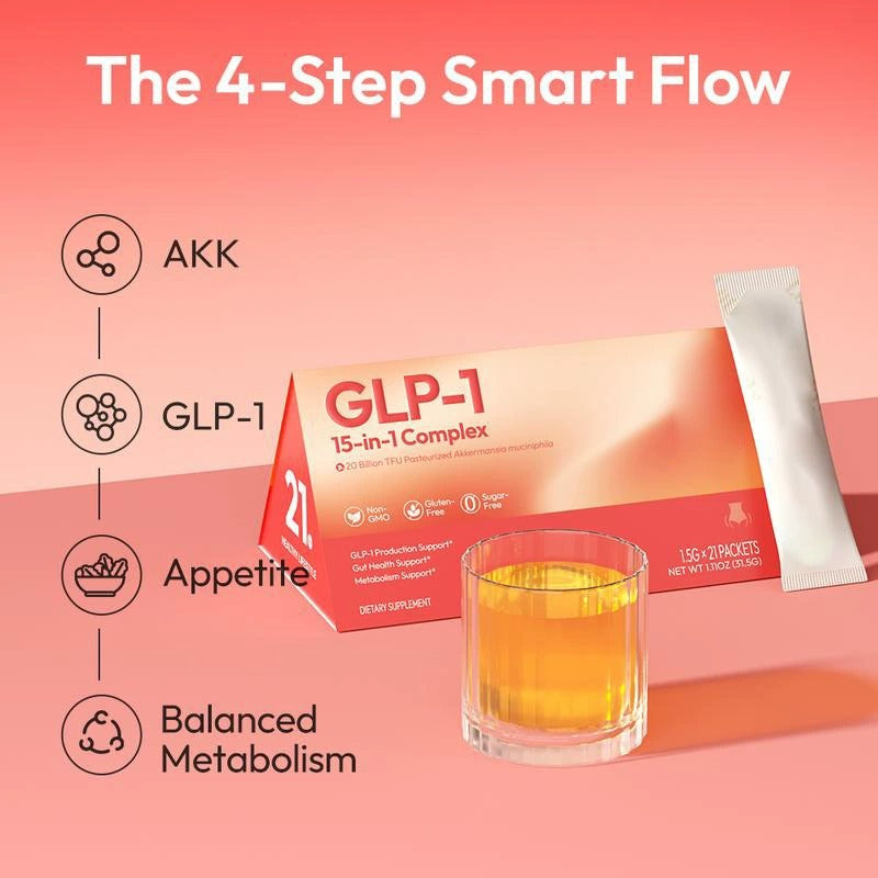 GLP‑1 15‑in‑1 Complex