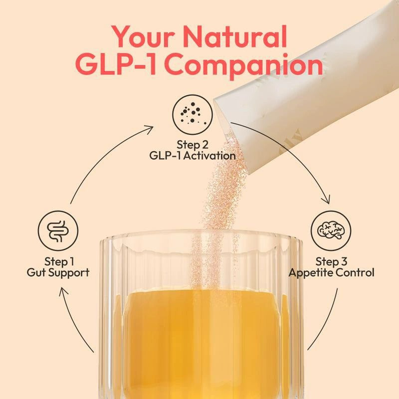 GLP‑1 15‑in‑1 Complex