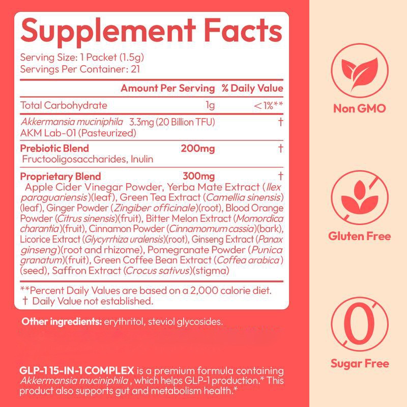 GLP‑1 15‑in‑1 Complex